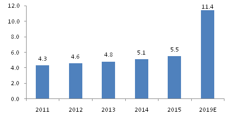 仙鶴股份有限公司官方網(wǎng)站 仙鶴股份有限公司官方網(wǎng)站